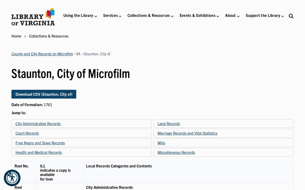 Library of Virginia catalog entry for Staunton historical deed and record microfilm